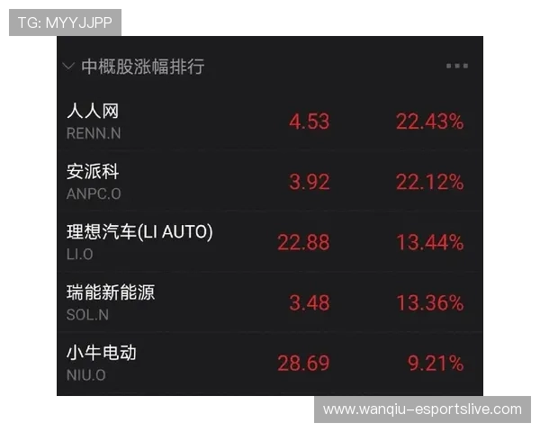 玩球买波胆会被限制吗 避坑防封全解析